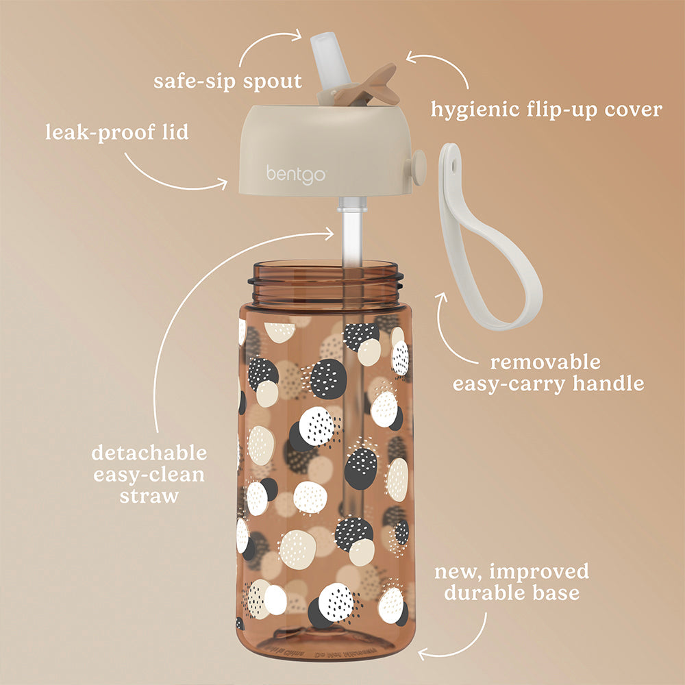 bentgo-kids-whimsy-and-wonder-prints-water-bottle-j8 BGKDWB1-DOT_3.jpg