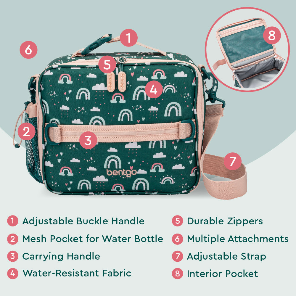 bentgo-kids-prints-lunch-bag-q8 BGPTBAG-CNS_05.jpg